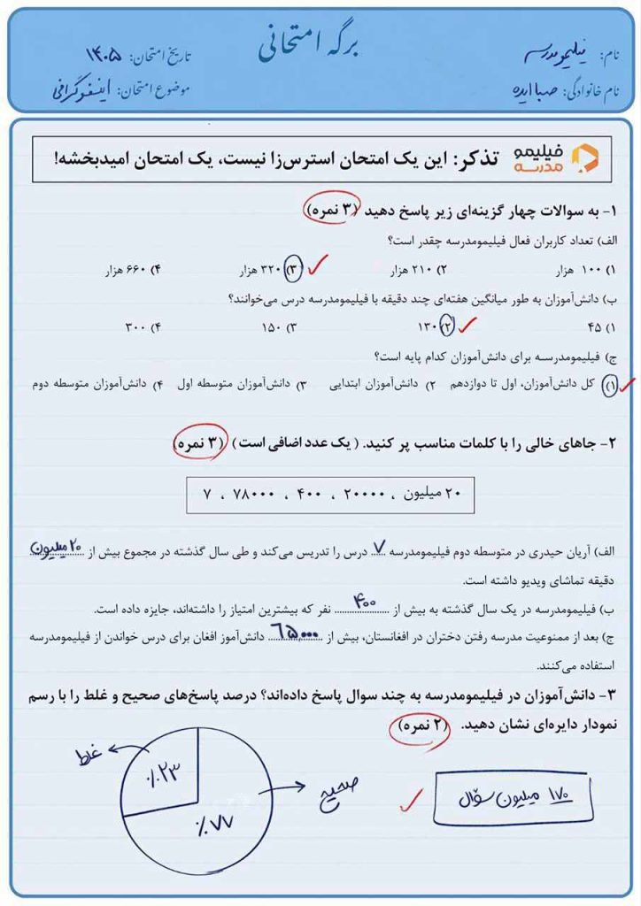 فیلیمو مدرسه فیلیمو مدرسه
