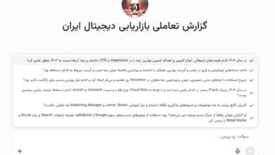 صفحه پرسش و پاسخ تعاملی بازاریابی دیجیتیال ایران